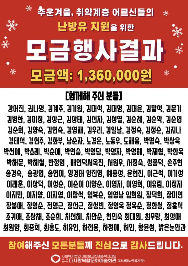 2024년 ‘온정(溫情), 따뜻한 사랑을 나눠주세요’  모금 결과 안내
