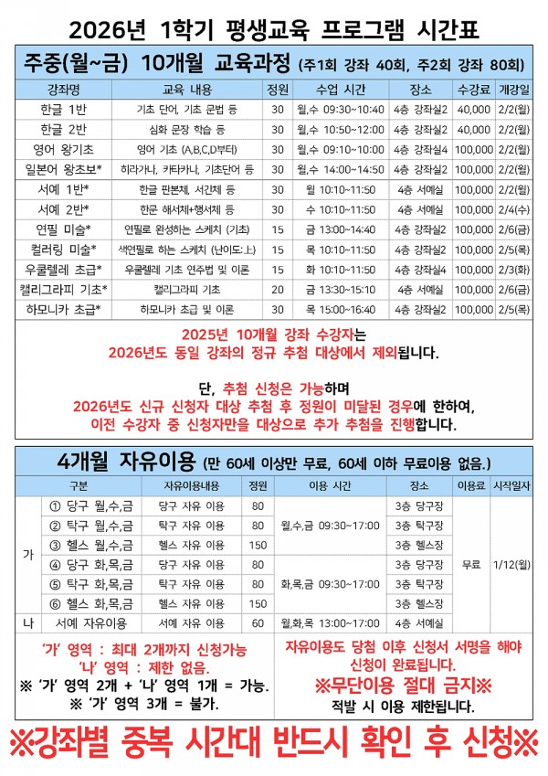 2026년 1학기 평생교육 프로그램 수강생 모집 (온라인 접수 링크 포함)